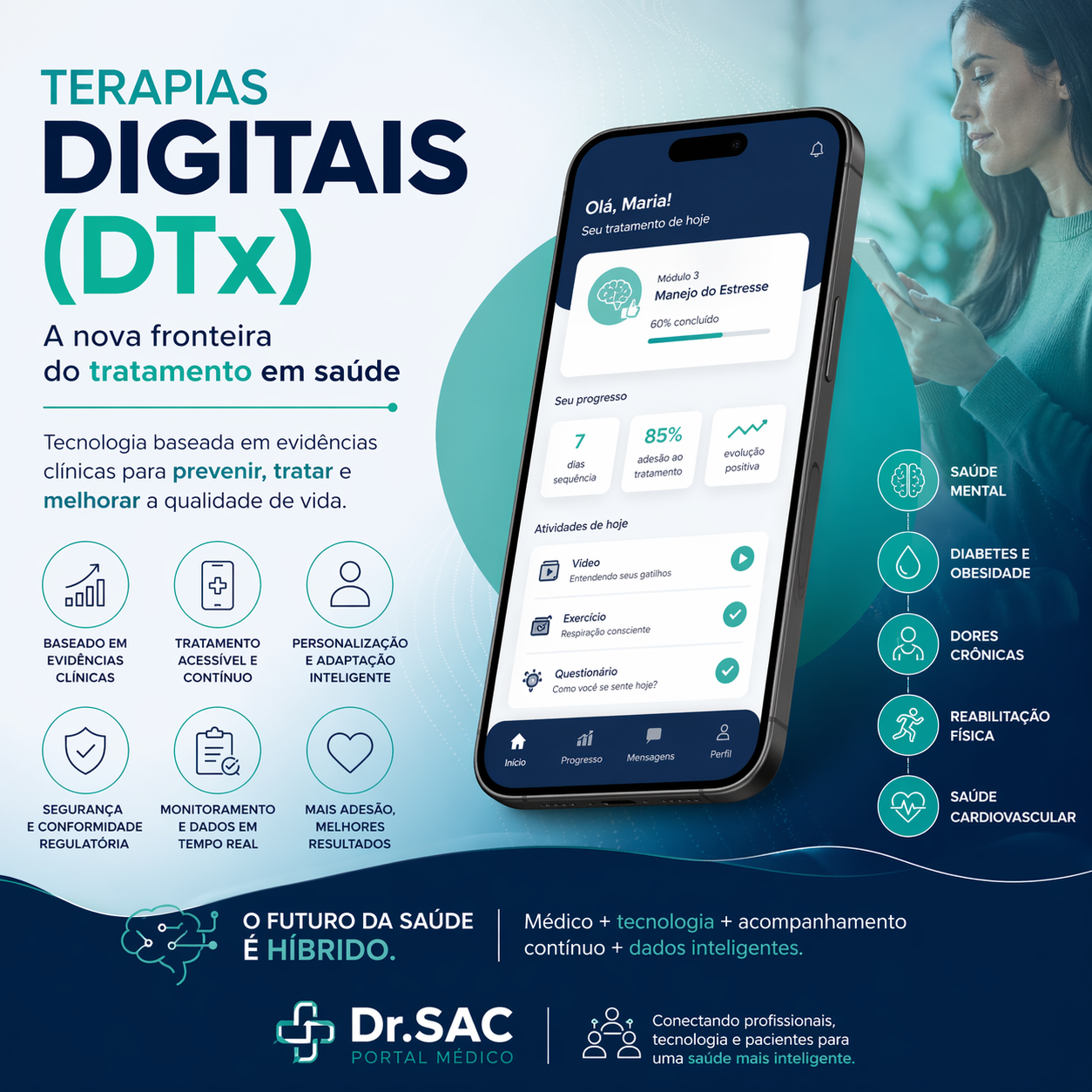 IA na Saúde: Terapias Digitais (DTx), A Nova Fronteira do Tratamento em Saúde